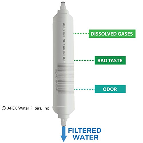 APEX RF-5050 Replacement Filter, 5 Piece