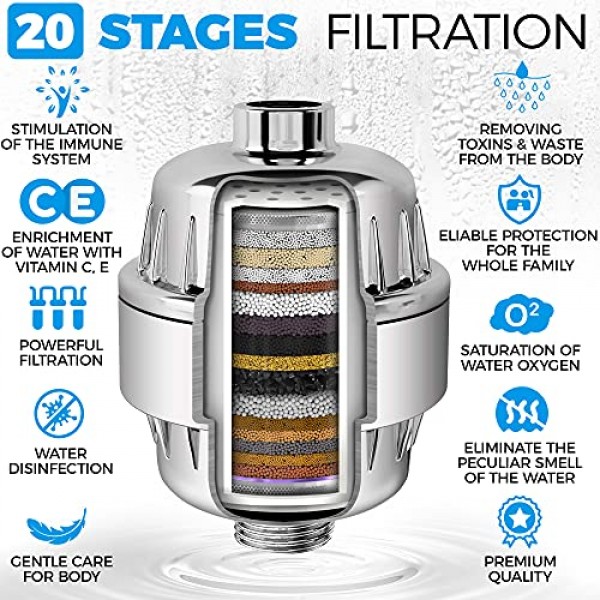 AquaHomeGroup Luxury Filtered Shower Head Set 20 Stage Shower Filt...