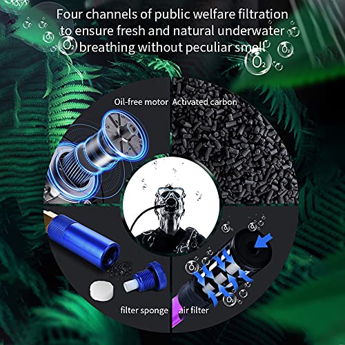 AQUAROBO-619 Diving Ventilator, Portable Rechargeable Scuba Tankle...