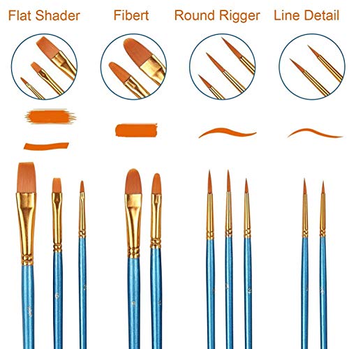 Acrylic Paint Brush Set, 6 Packs / 60 pcs Nylon Hair Brushes for A...