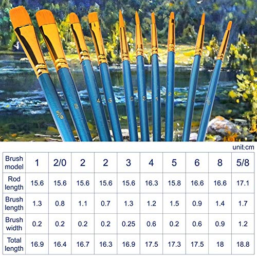 Acrylic Paint Brush Set, 6 Packs / 60 pcs Nylon Hair Brushes for A...