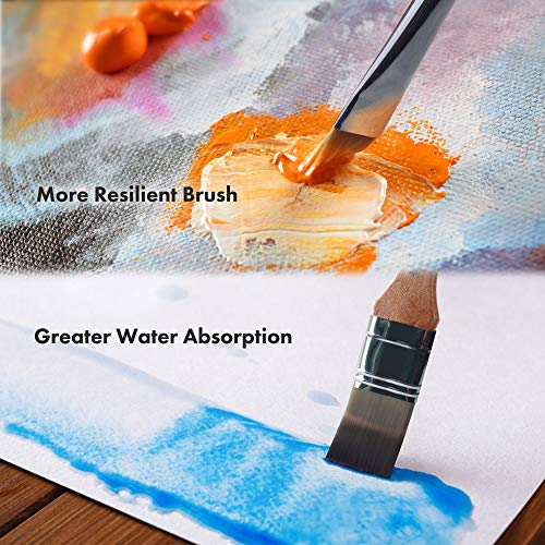 ARTIFY 24 pcs Paint Brush Set, Expert Series, Enhanced Synthetic B...