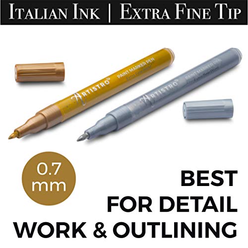 Paint Pens for Rock Painting, Stone, Ceramic, Wine Glass, Wood, Fa...