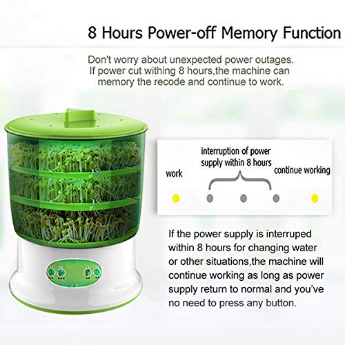 Aslion Automatic Sprouter Machine Bean Sprouts Growing Machine Lar...