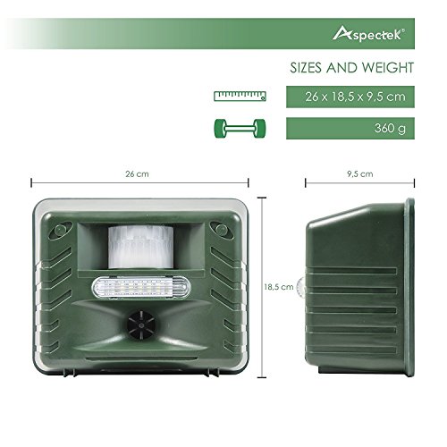 Ultrasonic Animal Repeller, Aspectek Outdoor Animal Repellent Moti...