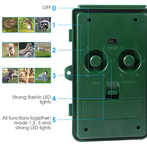 Ultrasonic Animal Repeller,Solar Powered and Waterproof PIR Sensor...