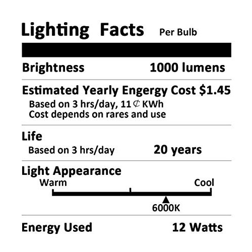 Aukora Dusk to Dawn Light Bulb 4 Pack, 12W 100-Watt Equivalent 10...