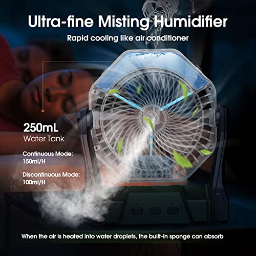 Portable Misting Fan, 8-Inch 10000mAh Rechargeable Battery Operate...