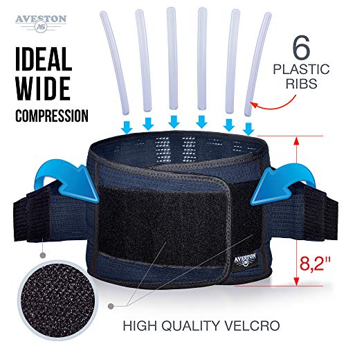 Back Support Lower Back Brace Provides Back Pain Relief - Breathab...