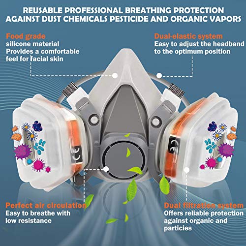 Reusable Face Cover Set for Painting,Gas, Dust, Machine Polishing,...