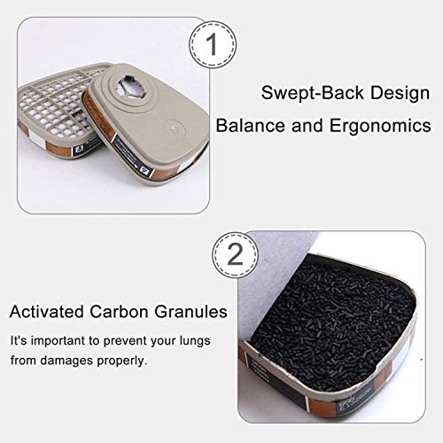 Reusable Face Cover Set for Painting,Gas, Dust, Machine Polishing,...