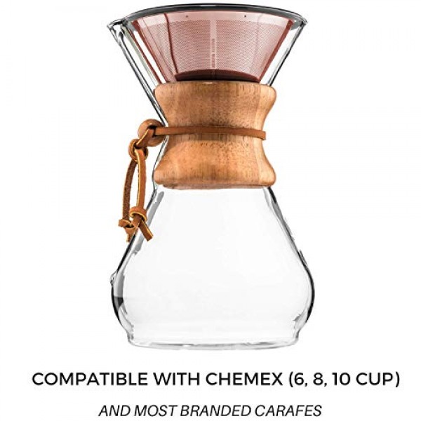 Pour Over Filter for Chemex and Hario V60 - COPPER COATED Reusable...