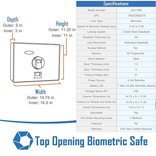 BARSKA AX11556 Biometric Fingerprint Top Opening Security Drawer S...