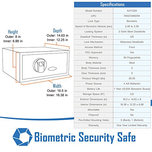 BARSKA Biometric Safe