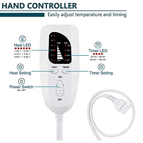 Heating pad Electric Heat Pad for Back Pain and Cramps Relax - Ele...