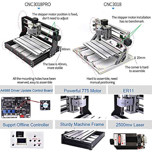 7000mw Laser Engraver CNC 3018 Pro Engraving Machine, GRBL Control...