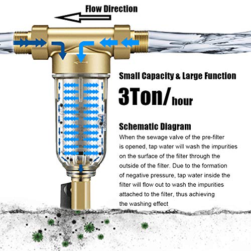 Beduan Whole House Spin Down Sediment Water Filter 50 Micron Reusa...