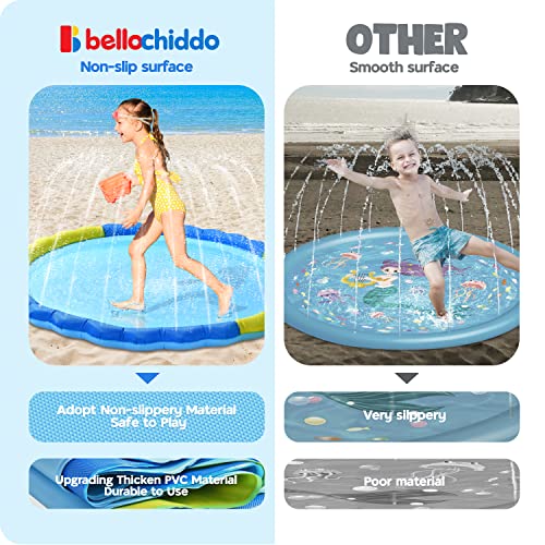 BELLOCHIDDO Upgraded 67 Splash Pad Sprinkler for Kids - Non-Slip ...