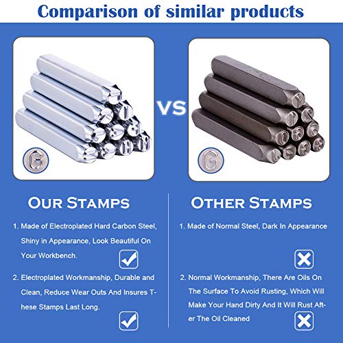 BENECREAT 12 Pack 6mm 1/4 Design Stamps, Metal Punch Stamp Nat...