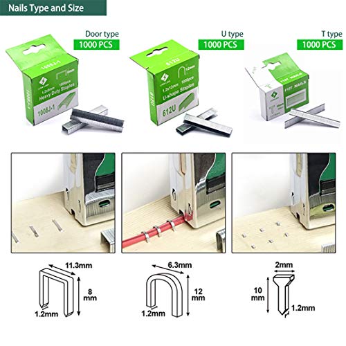 Benelet 3 in 1 Heavy Duty Manual Staple with 3000 Staples and ...