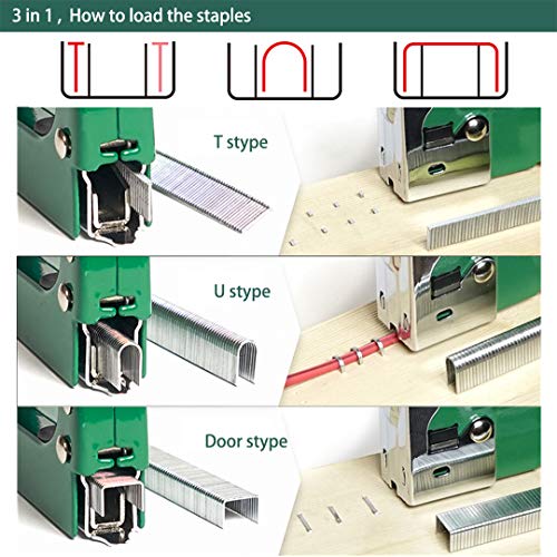 Benelet 3 in 1 Heavy Duty Manual Staple with 3000 Staples and ...