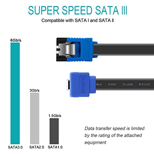 BENFEI SATA Cable III, 3 Pack SATA Cable III 6Gbps 90 Degree Right...