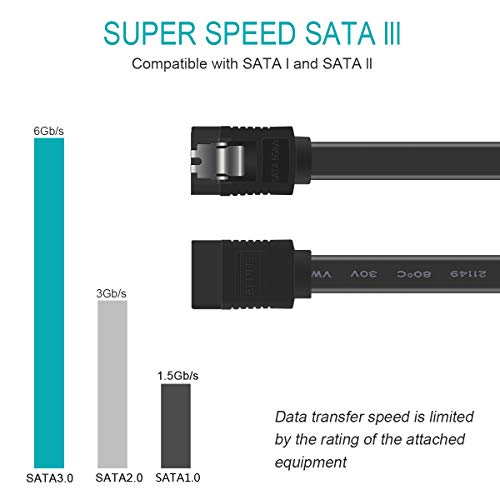 SATA Cable III, BENFEI SATA Cable III 6Gbps Straight HDD SDD Data ...