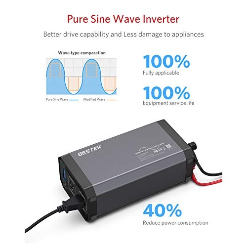 BESTEK 1000W Pure Sine Wave Power Inverter DC 12V to 110V AC Car I...