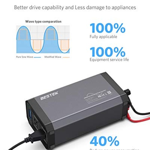 BESTEK 1000W Pure Sine Wave Power Inverter DC 12V to 110V AC Car I...