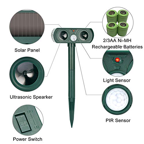 Bestn Solar Animal Repeller Ultrasonic Repellent Against Deer, Sku...
