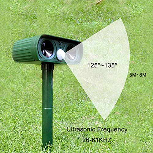 Bestn Solar Animal Repeller Ultrasonic Repellent Against Deer, Sku...