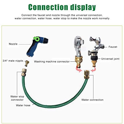High Pressure Hose Nozzle Sprayer Aluminum Alloy Water Hose Nozzle...