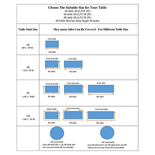 White Table Skirt Tulle Tutu Table Skirts for Rectangle Tables 6ft...