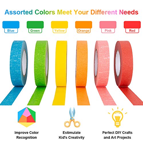 Colored Masking Tape, 6 Rolls of 21.87 Yards×0.59 Inch Crafts Labe...