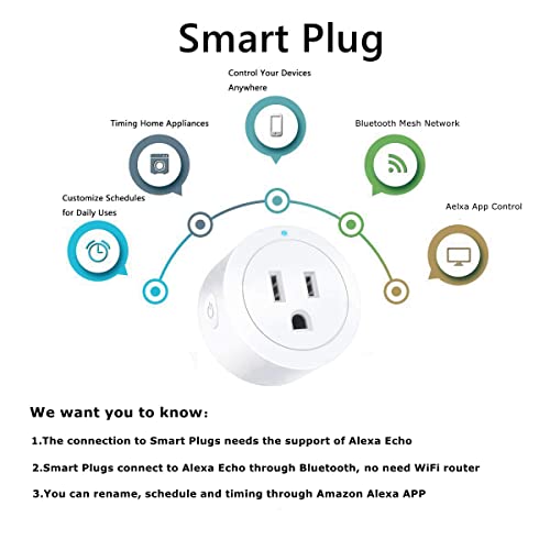 Beysen Smart Plug, Smart Outlet Bluetooth Mesh, Smiple Set Up, Ale...