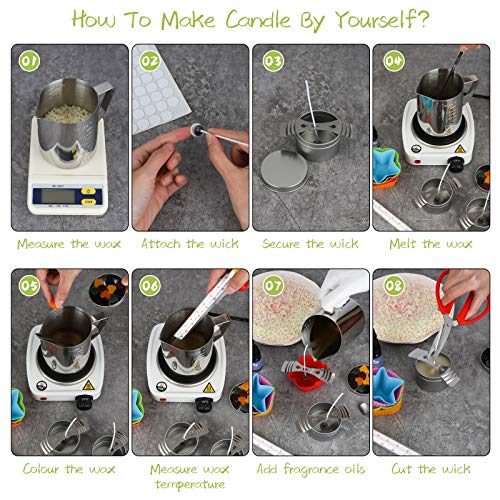 Candle Making Kit, BeyTyKy 95 Piece Complete Candle Making Supplie...