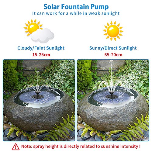 Biling Solar Bird Bath Fountains for Outdoors, Latest Upgrade 3.5W...