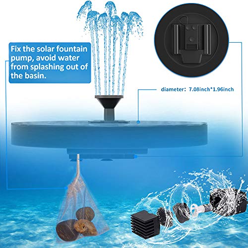 Biling Solar Bird Bath Fountains for Outdoors, Latest Upgrade 3.5W...