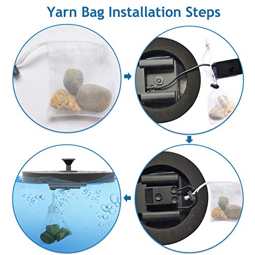 Biling Solar Bird Bath Fountains for Outdoors, Latest Upgrade 3.5W...