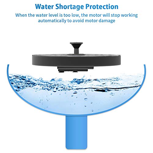 Biling Solar Bird Bath Fountains for Outdoors, Latest Upgrade 3.5W...
