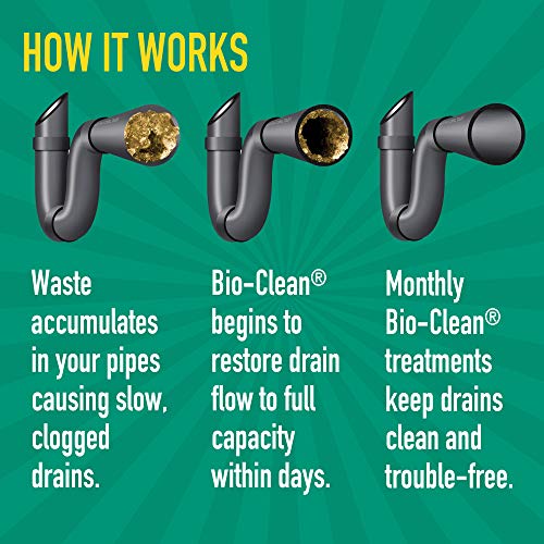 Bio-Clean Drain Septic 2# Can Cleans Drains- Septic Tanks - Grease...
