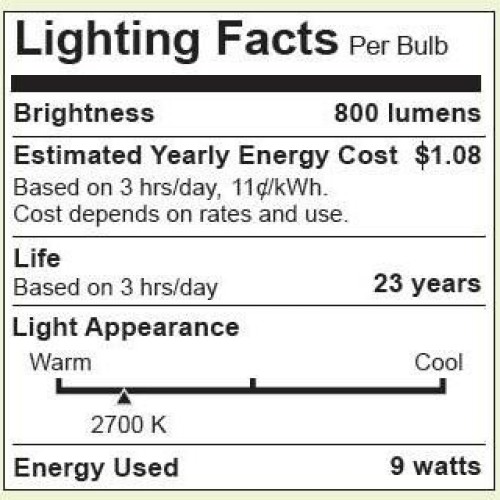 Bioluz LED 60 Watt Light Bulb, LED Light Bulbs 60 Watt Replacement...