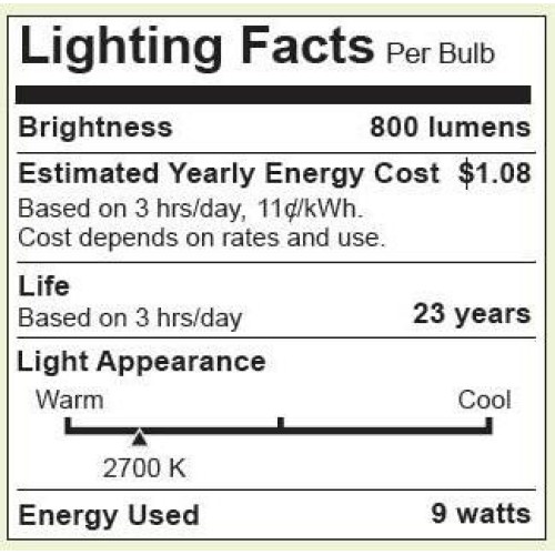 Bioluz LED 60 Watt Light Bulb, LED Light Bulbs 60 Watt Replacement...