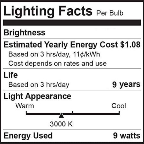 Bioluz LED Full Spectrum Grow Light Bulbs for Indoor Plants A19 LE...