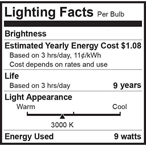 Bioluz LED Full Spectrum Grow Light Bulbs for Indoor Plants A19 LE...