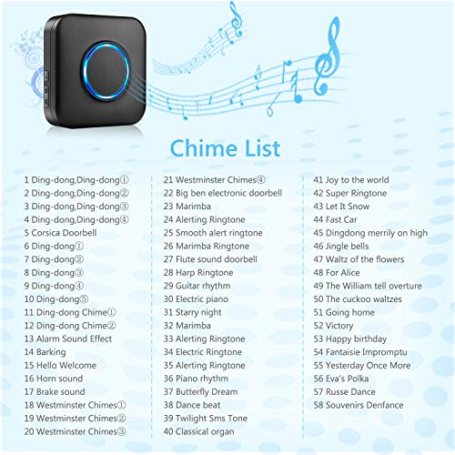 Door Chime Wireless Door Sensor - BISTEE Alarm Contact Door Open C...