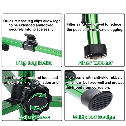 Biswing Impact Sprinkler Head on Tripod Base, Heavy Duty Lawn Spri...