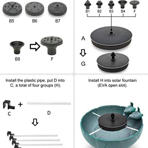 Upgraded 3W Solar Fountain Pump for Bird Bath, Bligli Solar Powere...