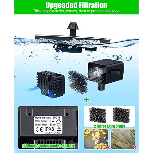 Upgraded 3W Solar Fountain Pump for Bird Bath, Bligli Solar Powere...