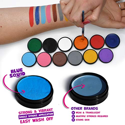 Face Paint Kit for Kids – Blue Squid Large 12 Color Palette, 30+3 ...